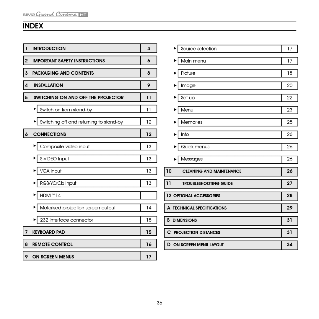 Sim2 Multimedia HT305 installation manual Index, Connections, HDMI14, Keyboard PAD Remote Control On Screen Menus 