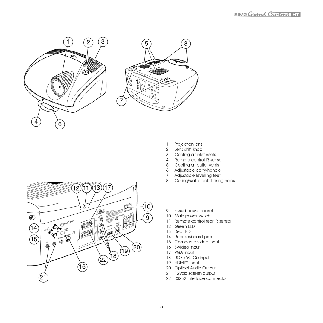 Sim2 Multimedia HT305 installation manual 12 11 13 