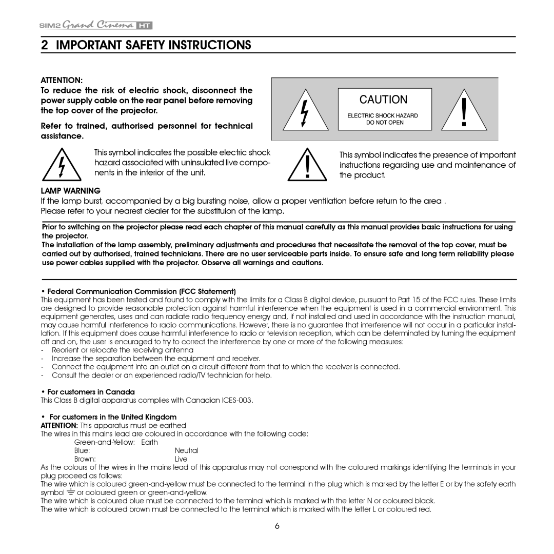 Sim2 Multimedia HT305 installation manual Important Safety Instructions 