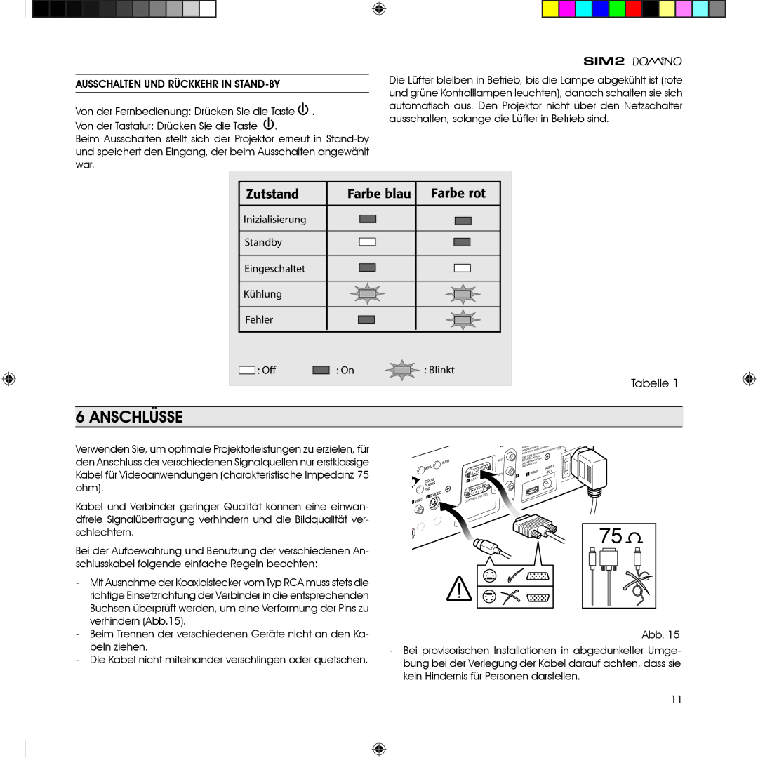 Sim2 Multimedia HT380 manual Anschlüsse, Inizialisierung Standby Eingeschaltet Kühlung Fehler 