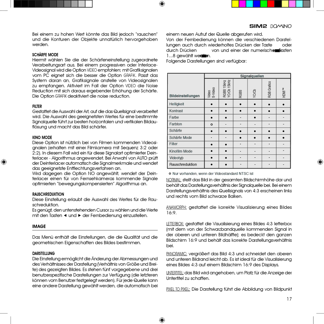 Sim2 Multimedia HT380 manual Rauschreduktion, Image, Gewählt wer 