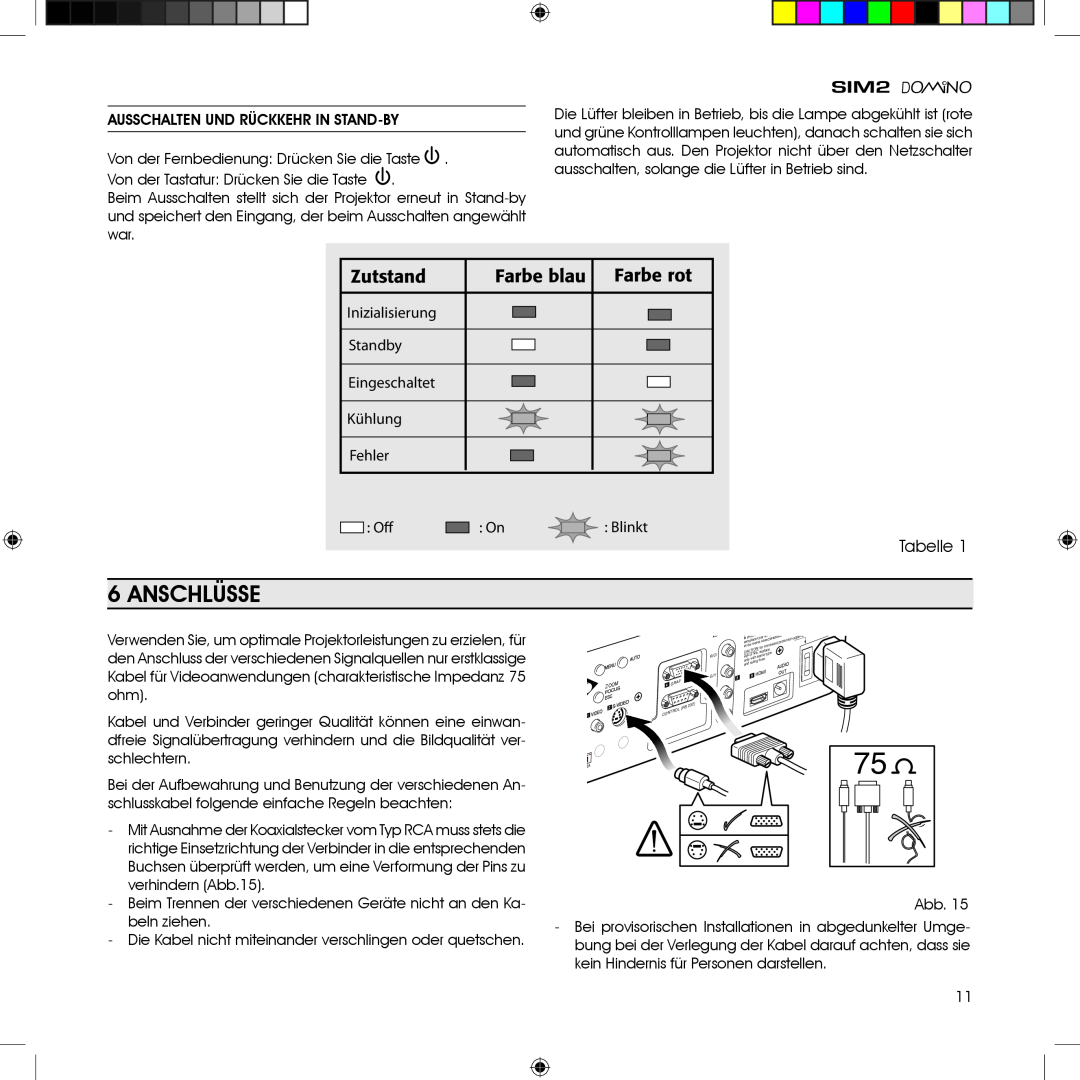 Sim2 Multimedia HT380 manual Anschlüsse, Zutstand, Farbe blau Farbe rot, Tabelle 