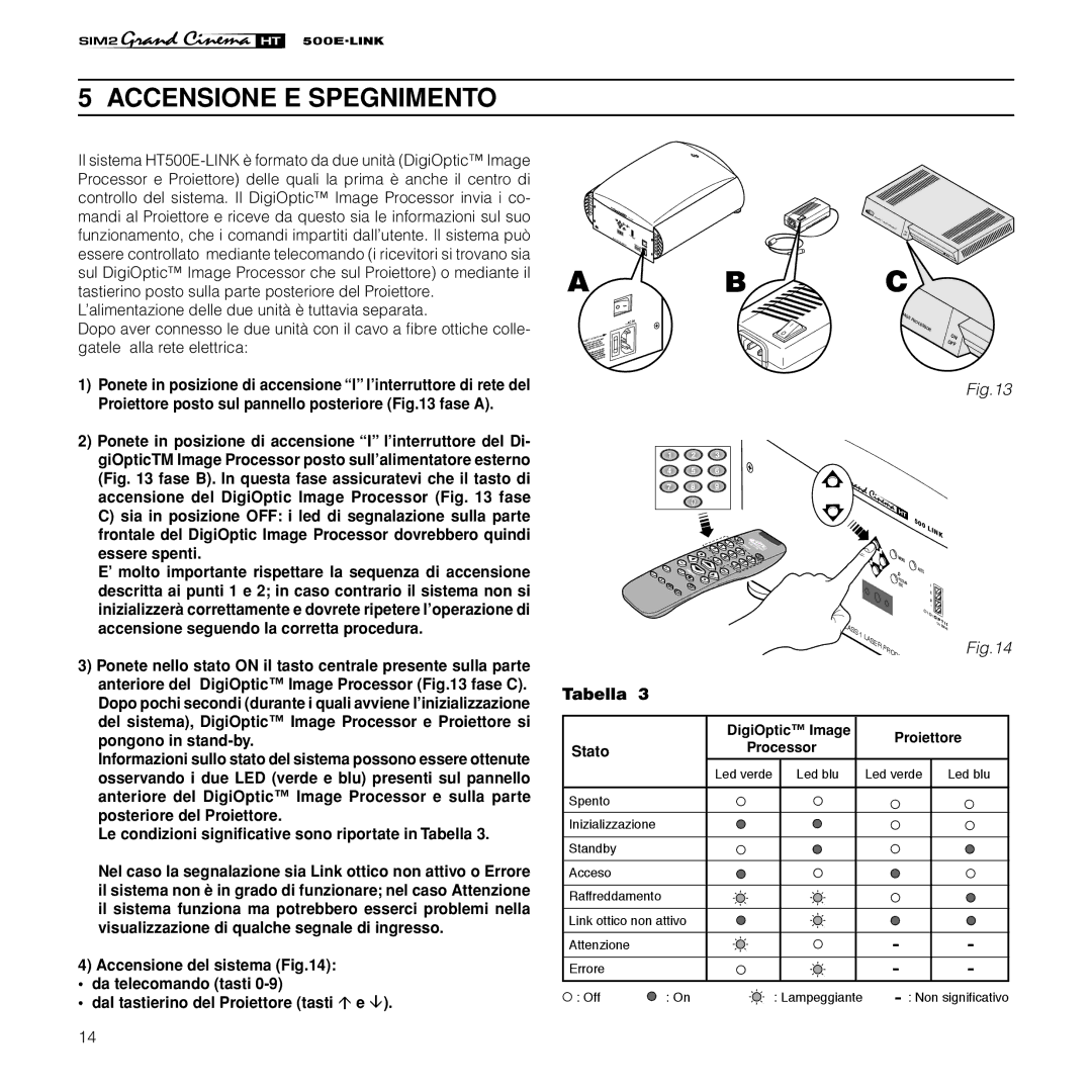 Sim2 Multimedia HT500 E-LINK manual Accensione E Spegnimento 