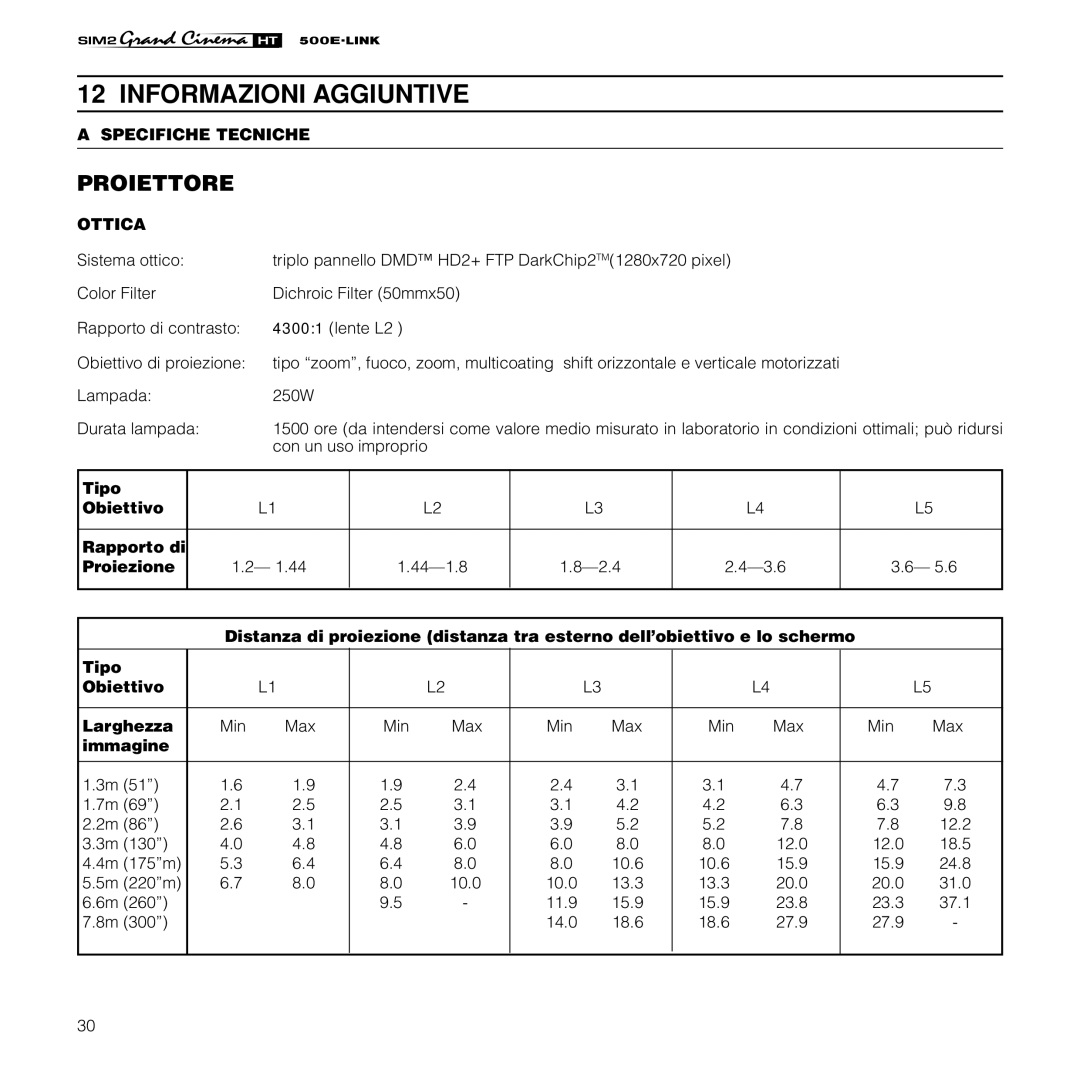 Sim2 Multimedia HT500 E-LINK Informazioni Aggiuntive, Specifiche Tecniche, Ottica, Tipo Obiettivo Rapporto di Proiezione 