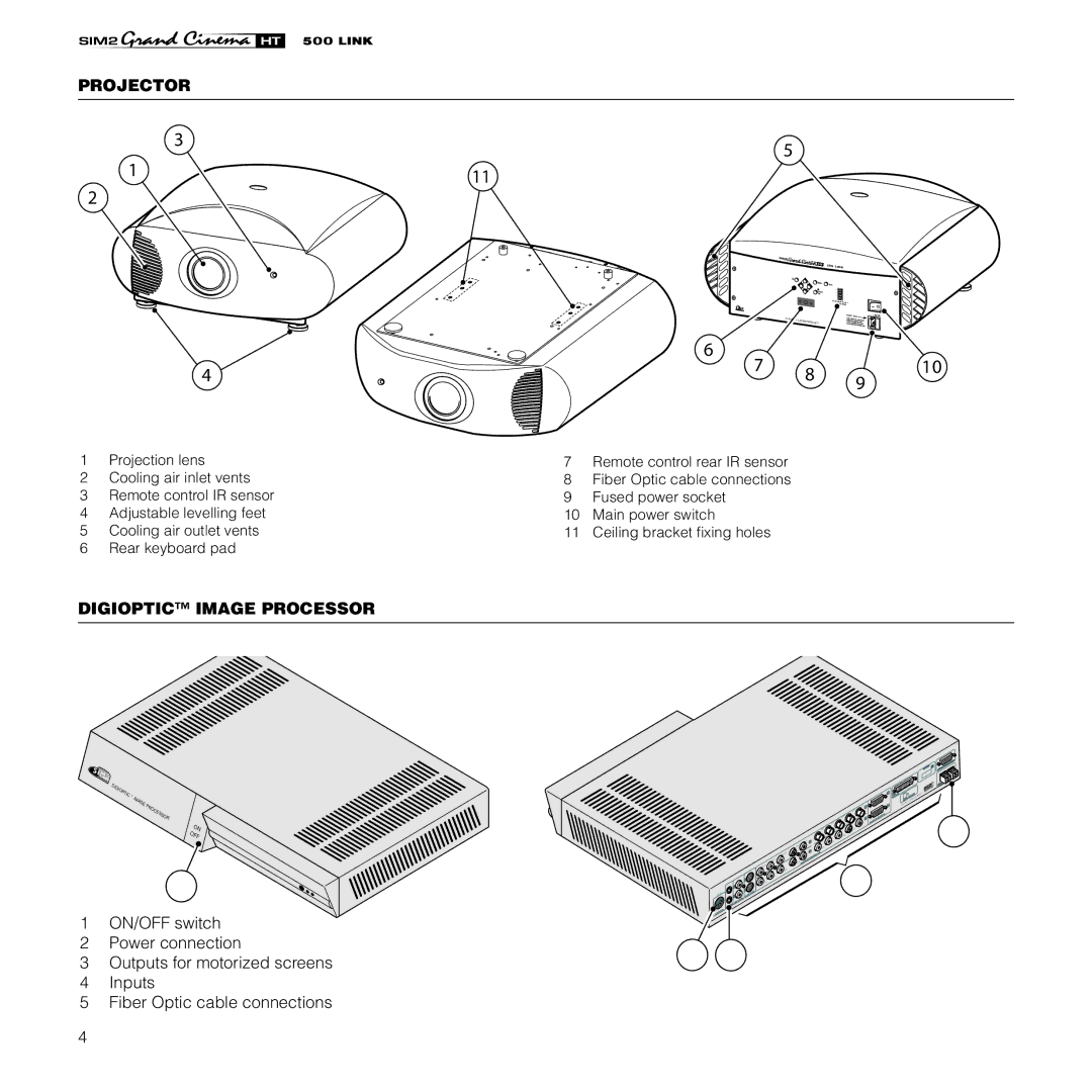 Sim2 Multimedia HT500 LINK installation manual Projector, Digioptic Image Processor 