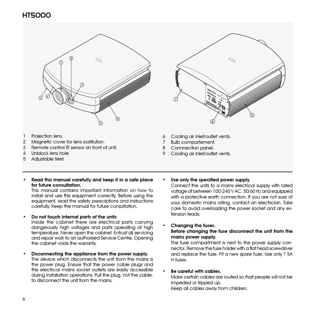 Sim2 Multimedia HT5000 installation manual 