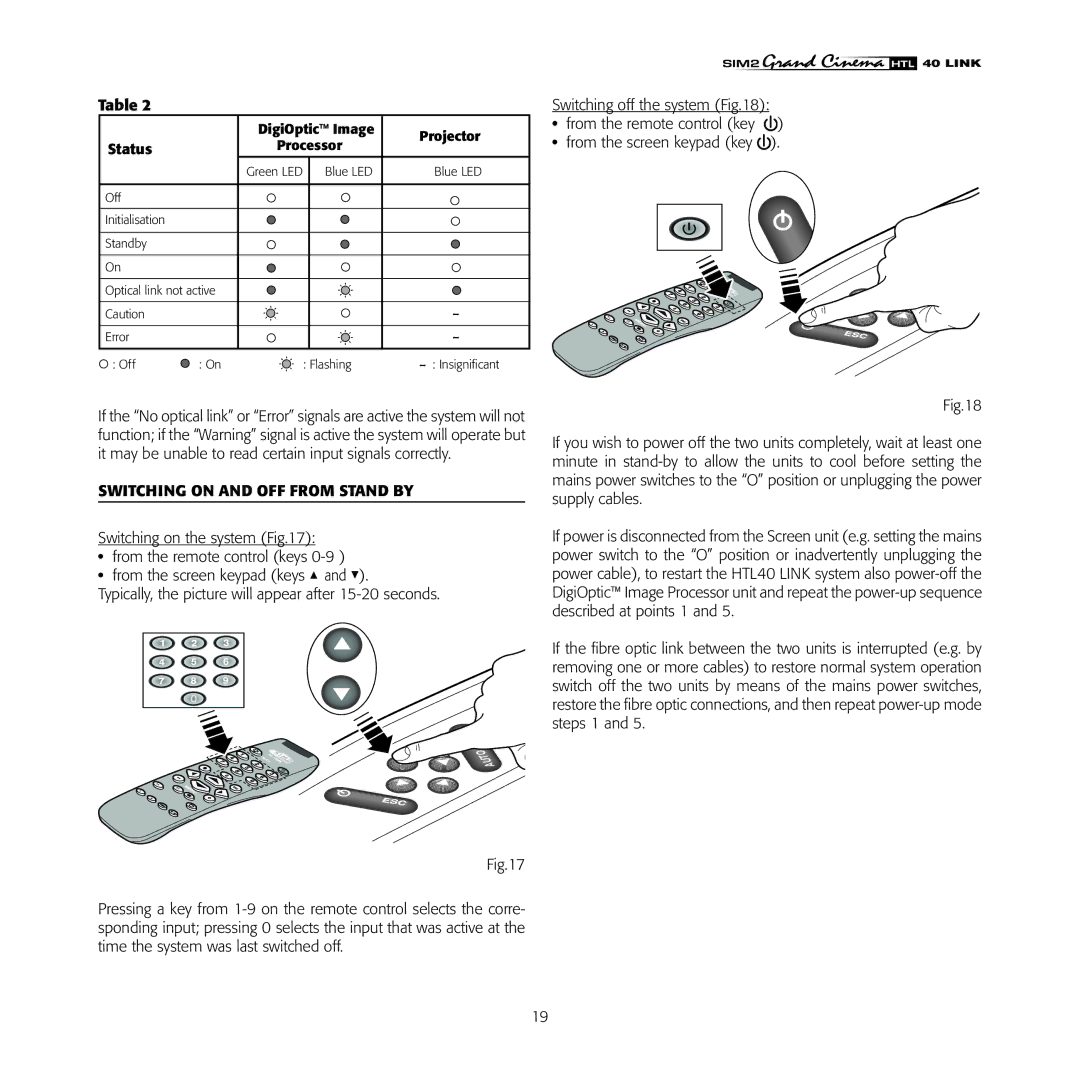 Sim2 Multimedia HTL40 installation manual Switching on and OFF from Stand by 