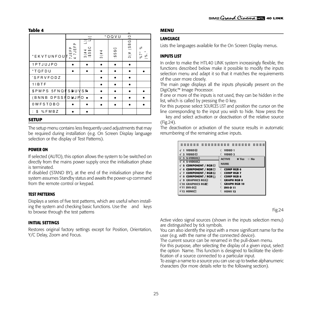 Sim2 Multimedia HTL40 installation manual Setup, Power on, Test Patterns, Initial Settings, Menu Language, Inputs List 