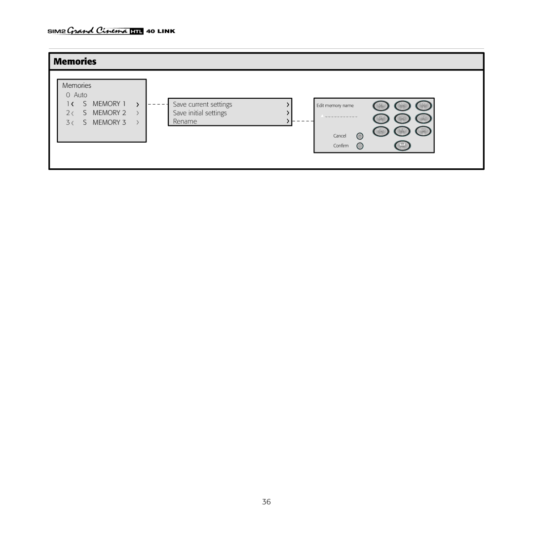 Sim2 Multimedia HTL40 installation manual 