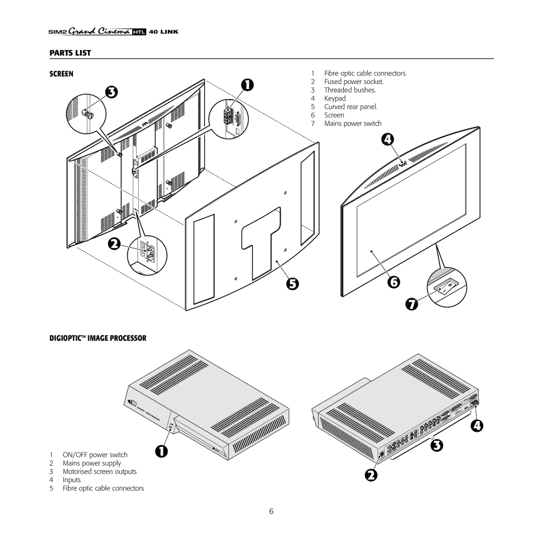 Sim2 Multimedia HTL40 installation manual Parts List Screen, Digioptic Image Processor 