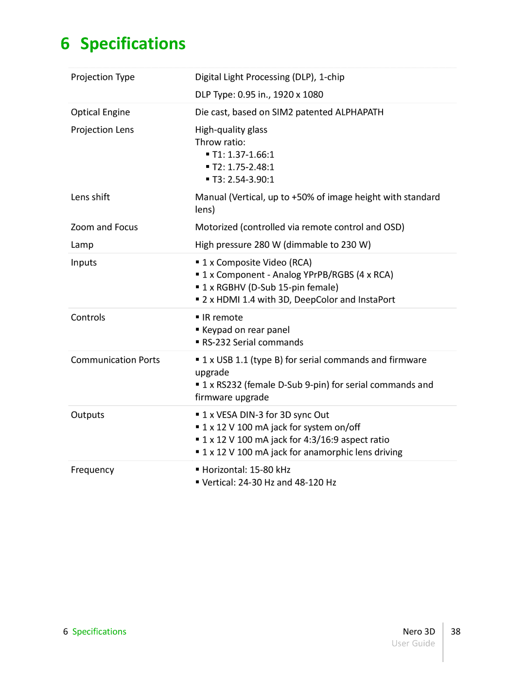 Sim2 Multimedia NERO 3D HB, NERO 3D-1, NERO 3D-2 manual Specifications 