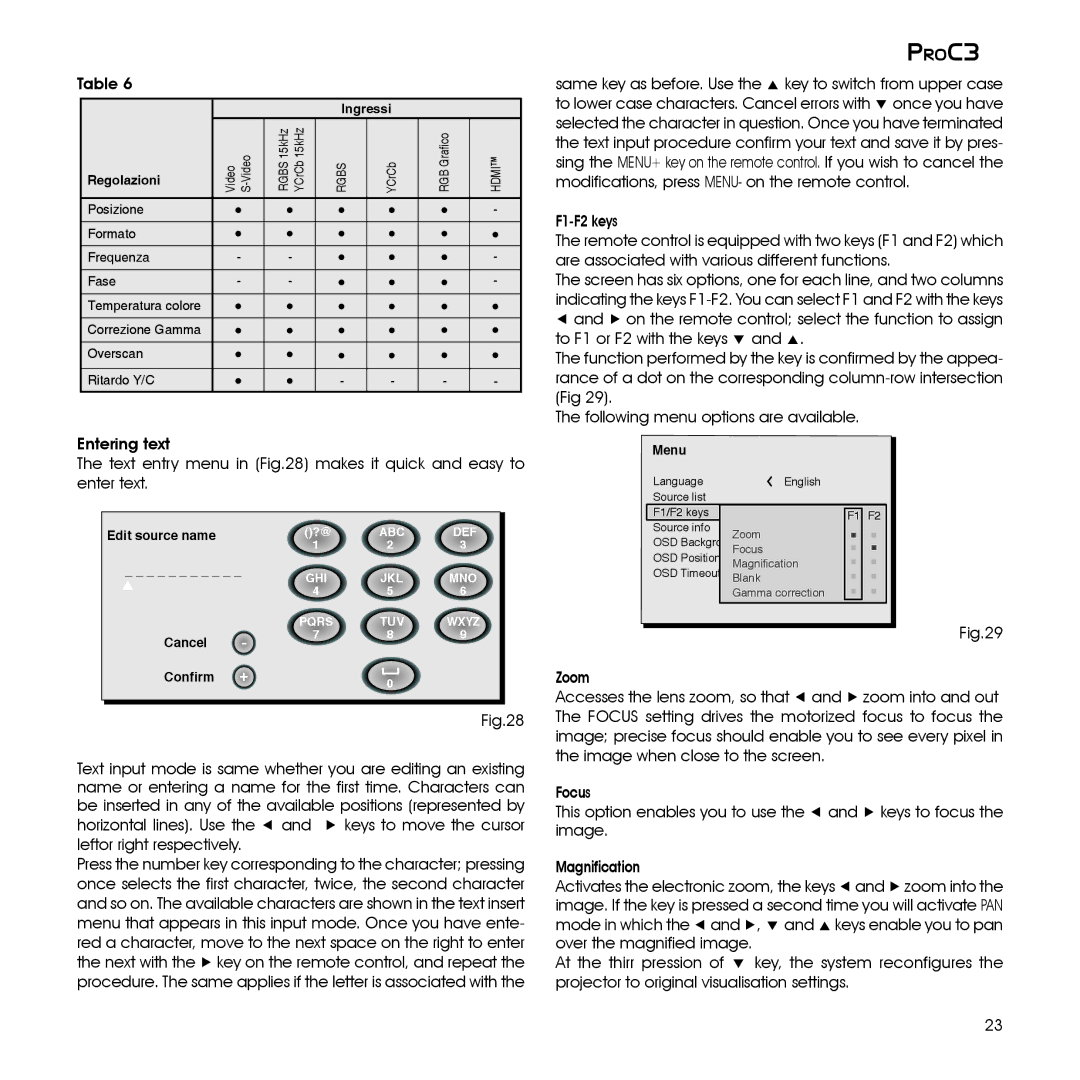 Sim2 Multimedia ProC3 installation manual Edit source name 