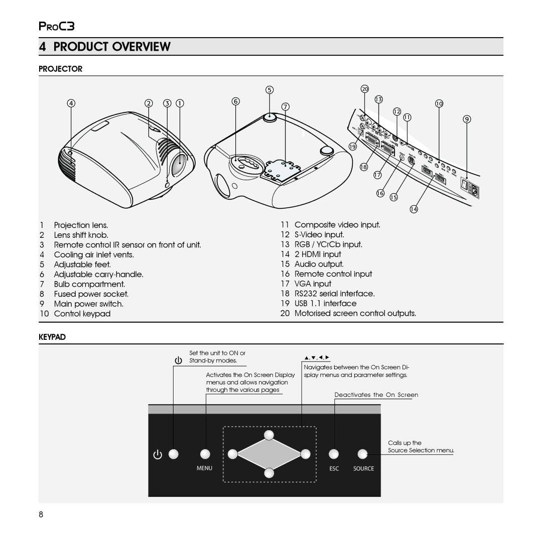 Sim2 Multimedia ProC3 installation manual Product Overview, Projector, RGB / YCrCb input, Keypad 