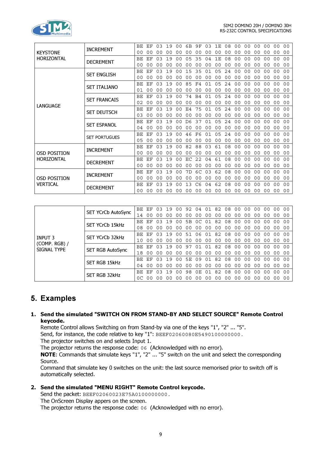 Sim2 Multimedia RS-232C specifications Examples 