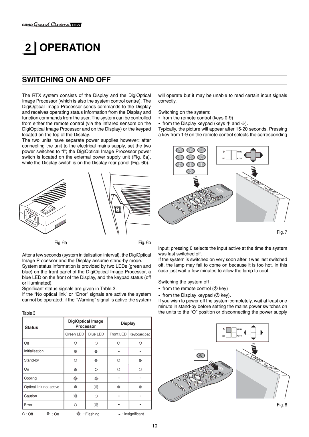 Sim2 Multimedia RTX55 installation manual Operation, Switching on and OFF 