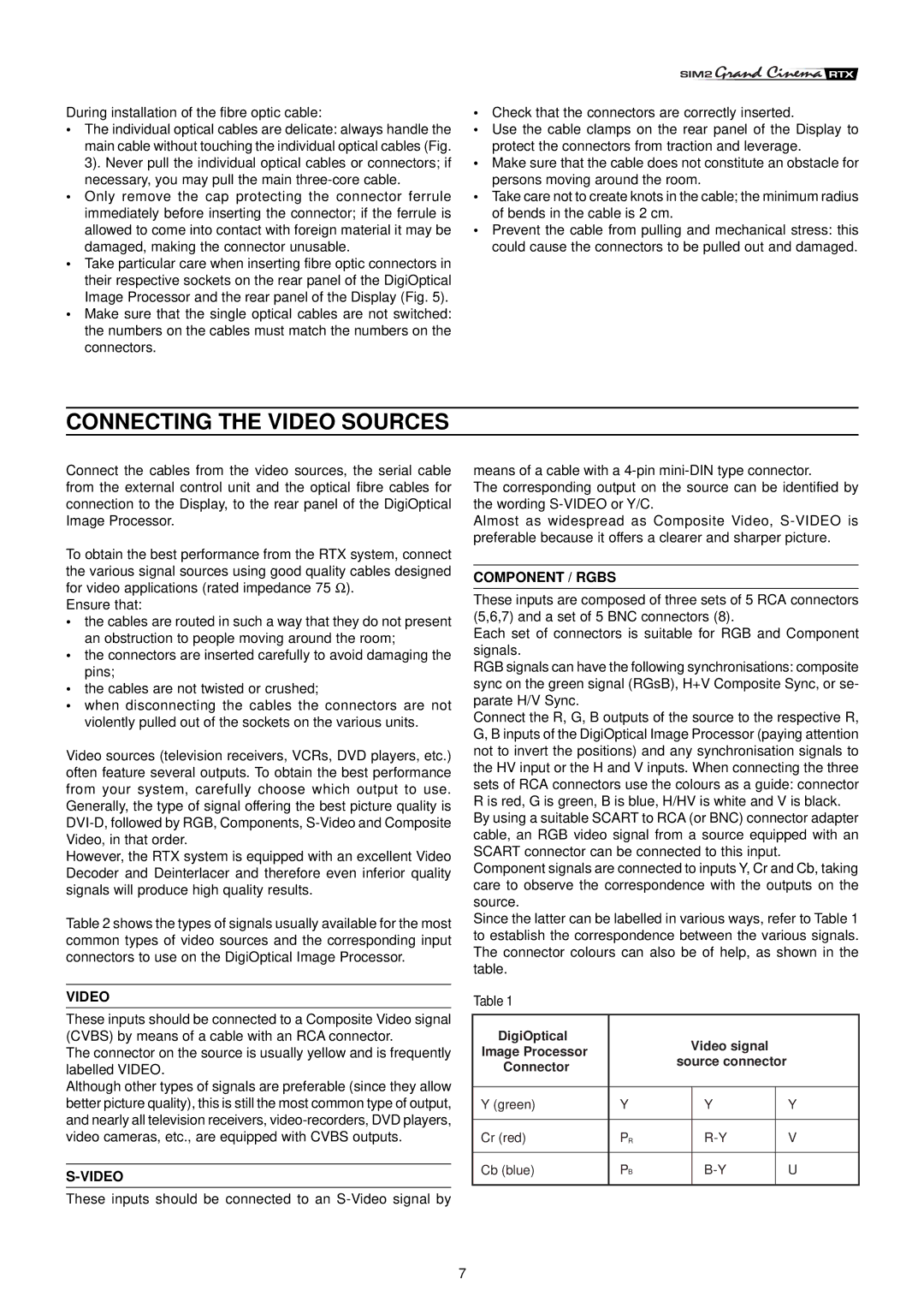 Sim2 Multimedia RTX55 installation manual Connecting the Video Sources, Component / Rgbs 