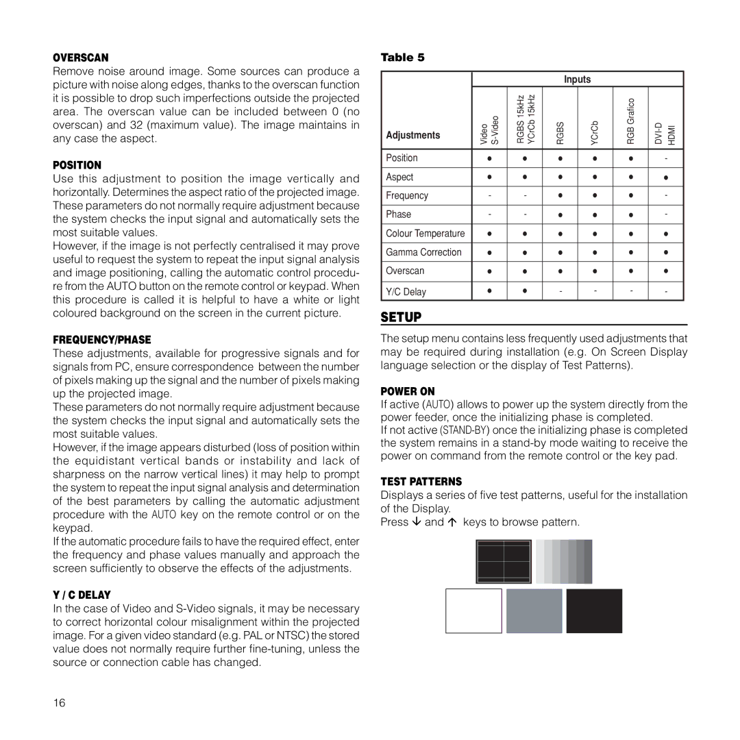 Sim2 Multimedia RTX55H installation manual Overscan, Position, Frequency/Phase, Delay, Power on, Test Patterns 