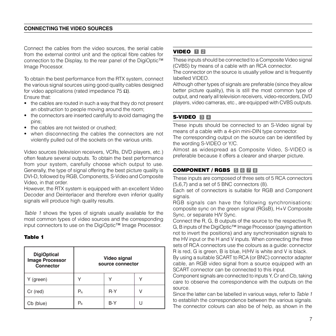 Sim2 Multimedia RTX55H Connecting the Video Sources, Ensure that, Video 1, Video 3, Component / Rgbs 5 6 7 