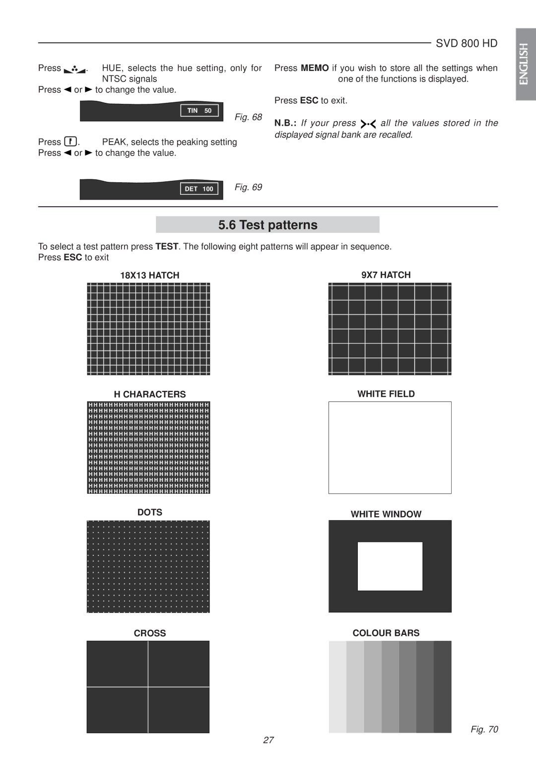 Sim2 Multimedia SVD 800 HD installation manual Test patterns, 18X13 Hatch 9X7 Hatch, Characters 