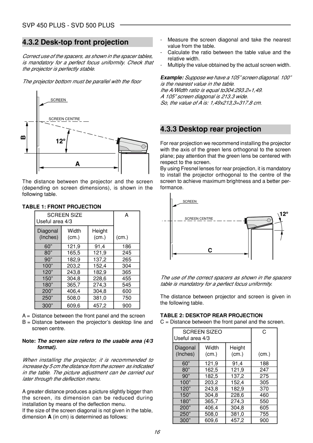 Sim2 Multimedia SVD 500 PLUS Desk-top front projection, Desktop rear projection, Front Projection, Desktop Rear Projection 