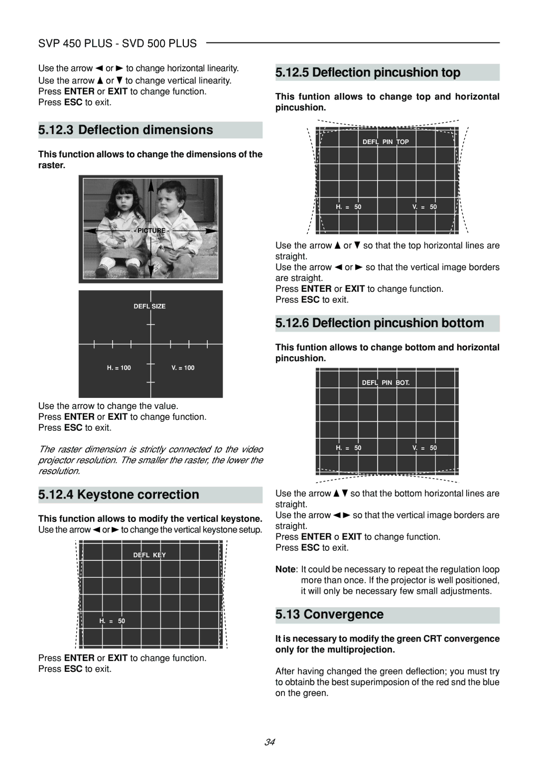 Sim2 Multimedia SVD 500 PLUS Deflection pincushion top, Deflection dimensions, Deflection pincushion bottom, Convergence 