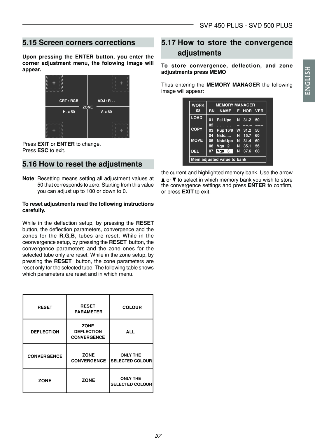 Sim2 Multimedia manual Screen corners corrections, How to reset the adjustments, SVP 450 PLUS - SVD 500 PLUS, English 