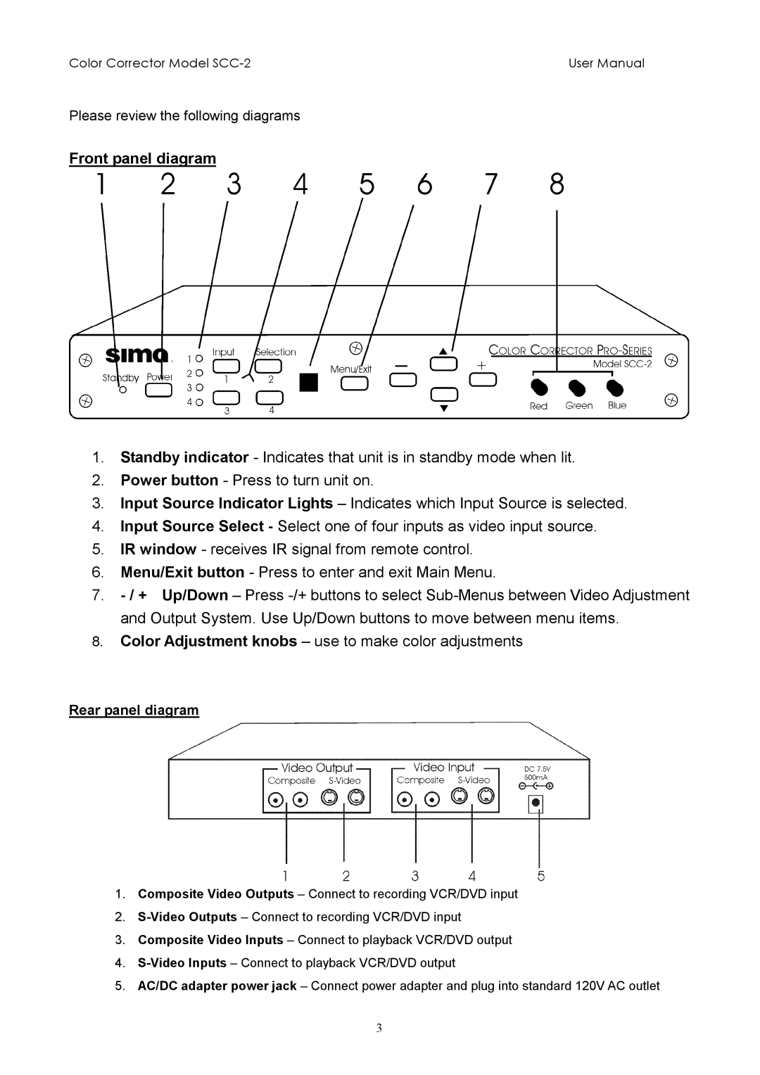 Sima Products SCC-2 user manual Front panel diagram, Rear panel diagram 