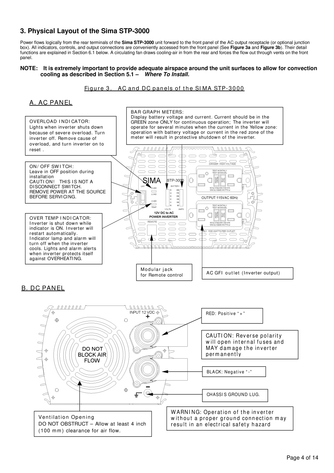 Sima Products owner manual Physical Layout of the Sima STP-3000, AC Panel 