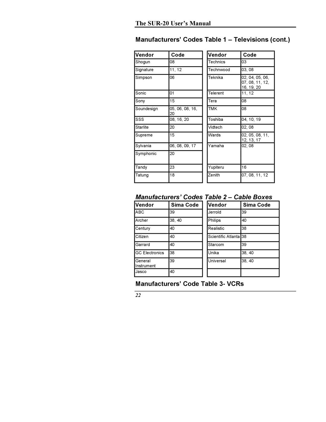 Sima Products SUR-20 user manual Manufacturers’ Codes Cable Boxes, Manufacturers’ Code VCRs 