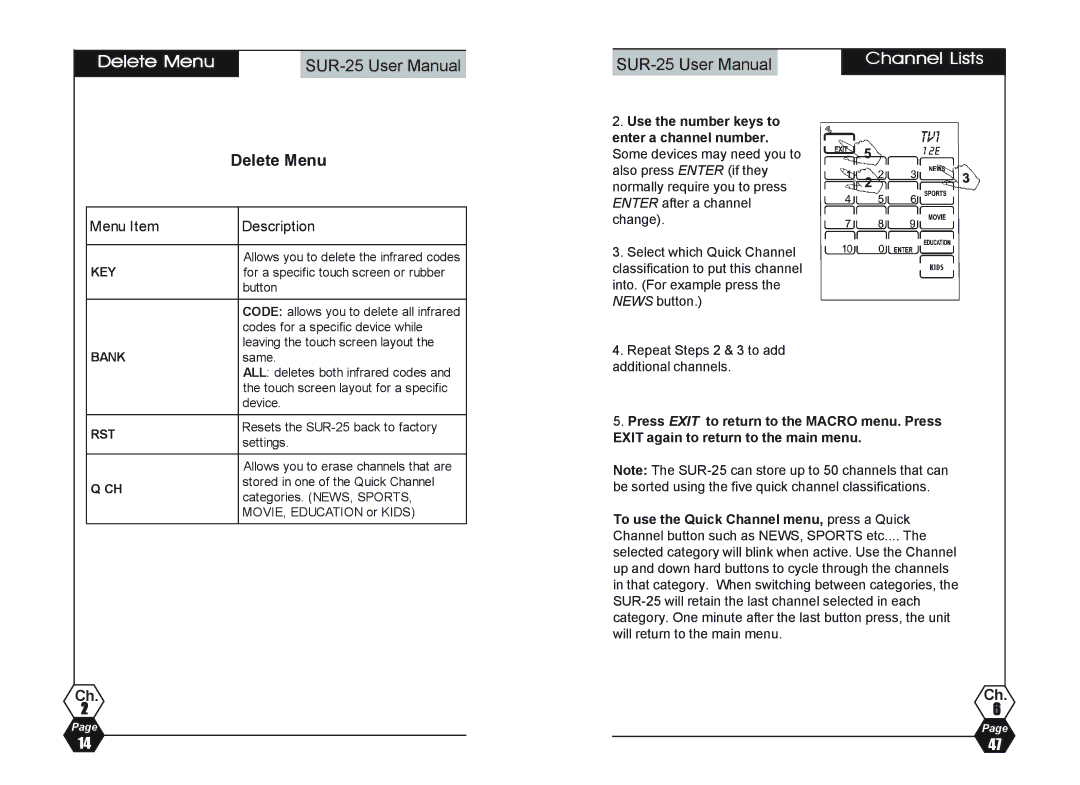 Sima Products SUR-25 user manual Delete Menu 