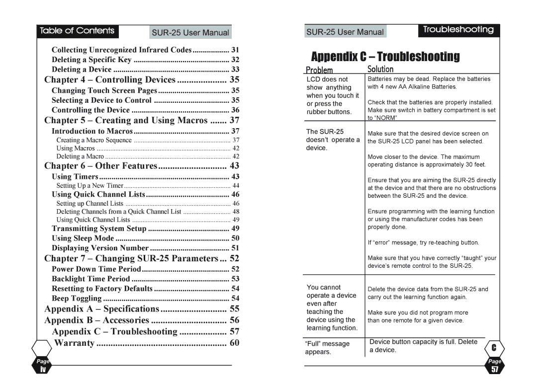 Sima Products SUR-25 user manual Appendix C Troubleshooting, Creating and Using Macros 