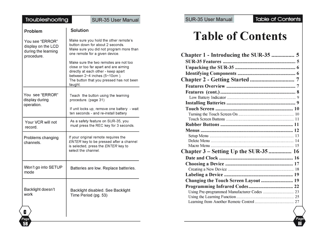 Sima Products SUR-35 user manual Table of Contents 