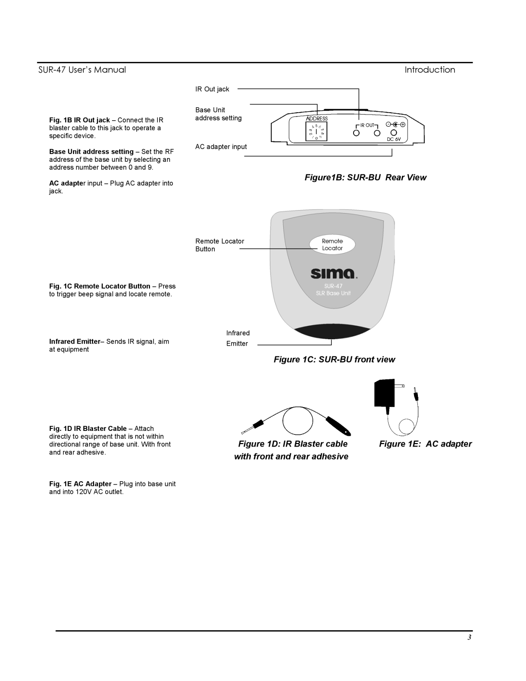 Sima Products SUR-47 user manual SUR-BU Rear View 