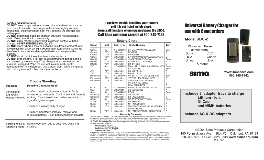 Sima Products warranty Model UDC-2, Battery Chart, Trouble Shooting, Safety and Maintenance 