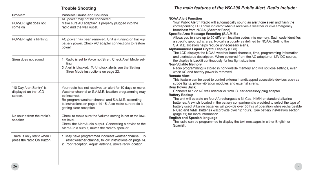 Sima Products WX-200 user manual Trouble Shooting 