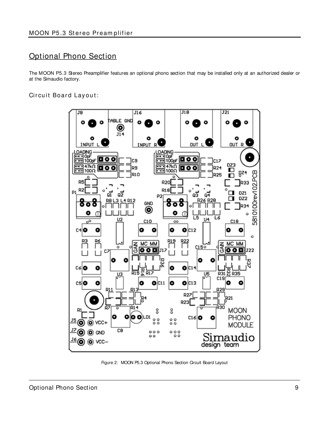 Simaudio P 5.3 owner manual Moon P5.3 Optional Phono Section Circuit Board Layout 