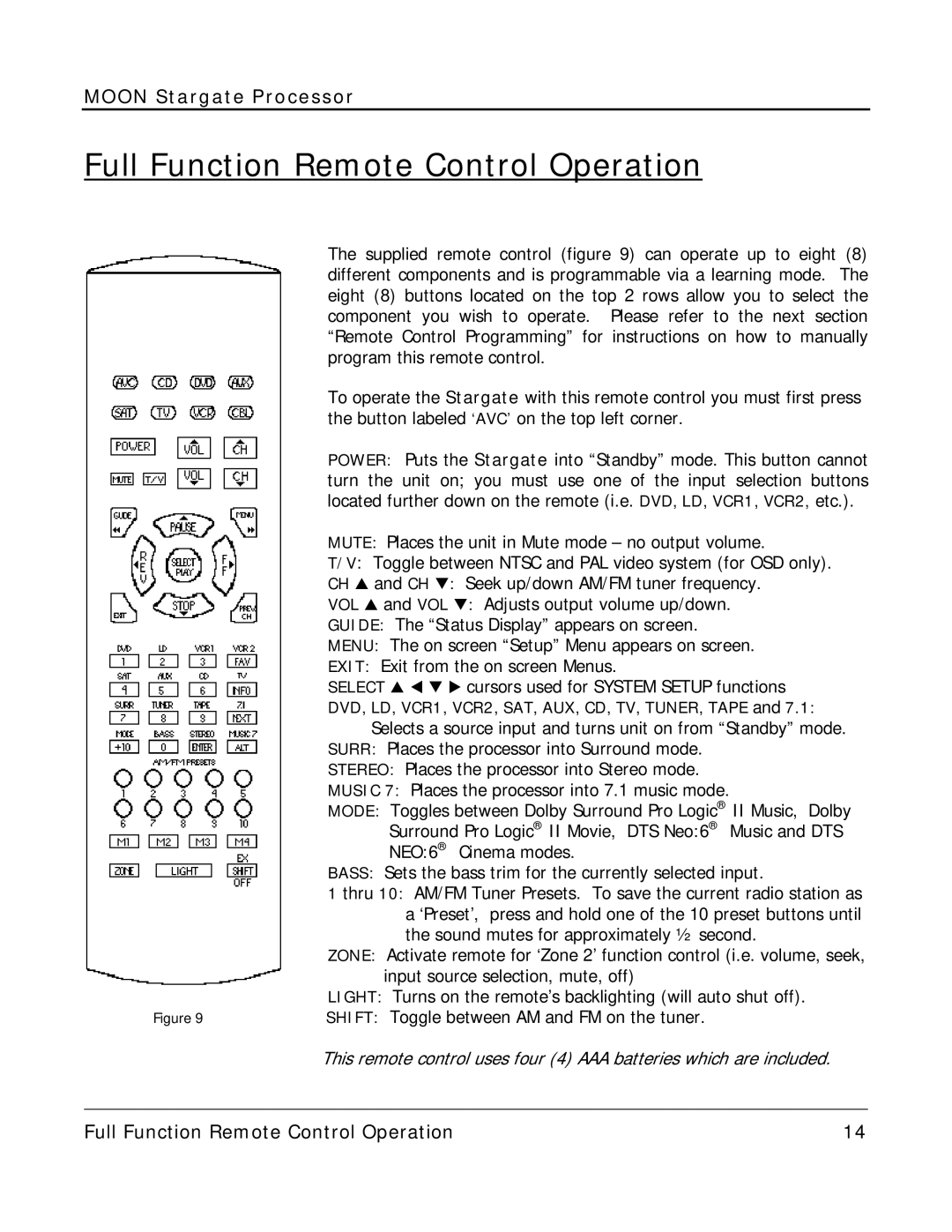 Simaudio Preamplifier and D/A converter owner manual Full Function Remote Control Operation 