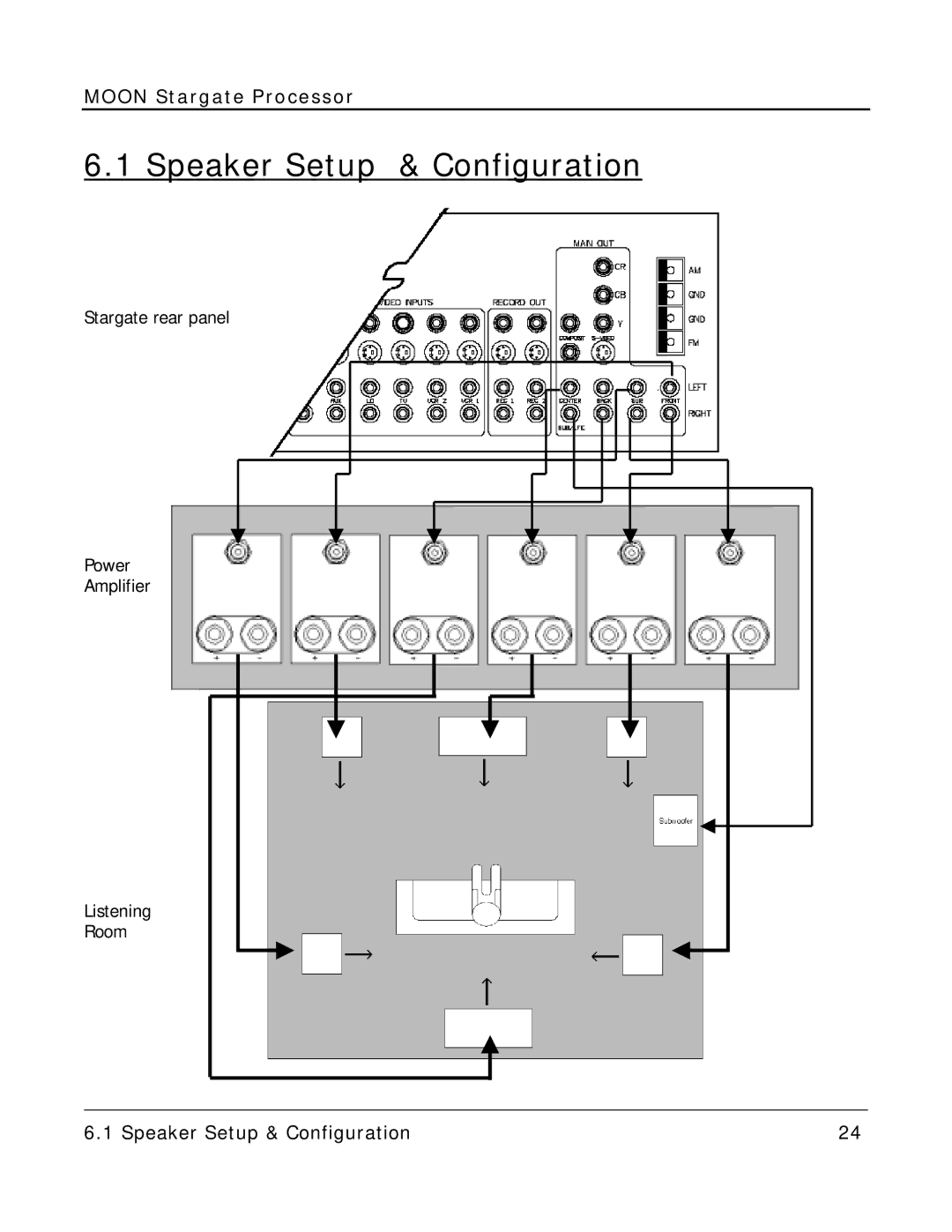 Simaudio Preamplifier and D/A converter owner manual Speaker Setup & Configuration 