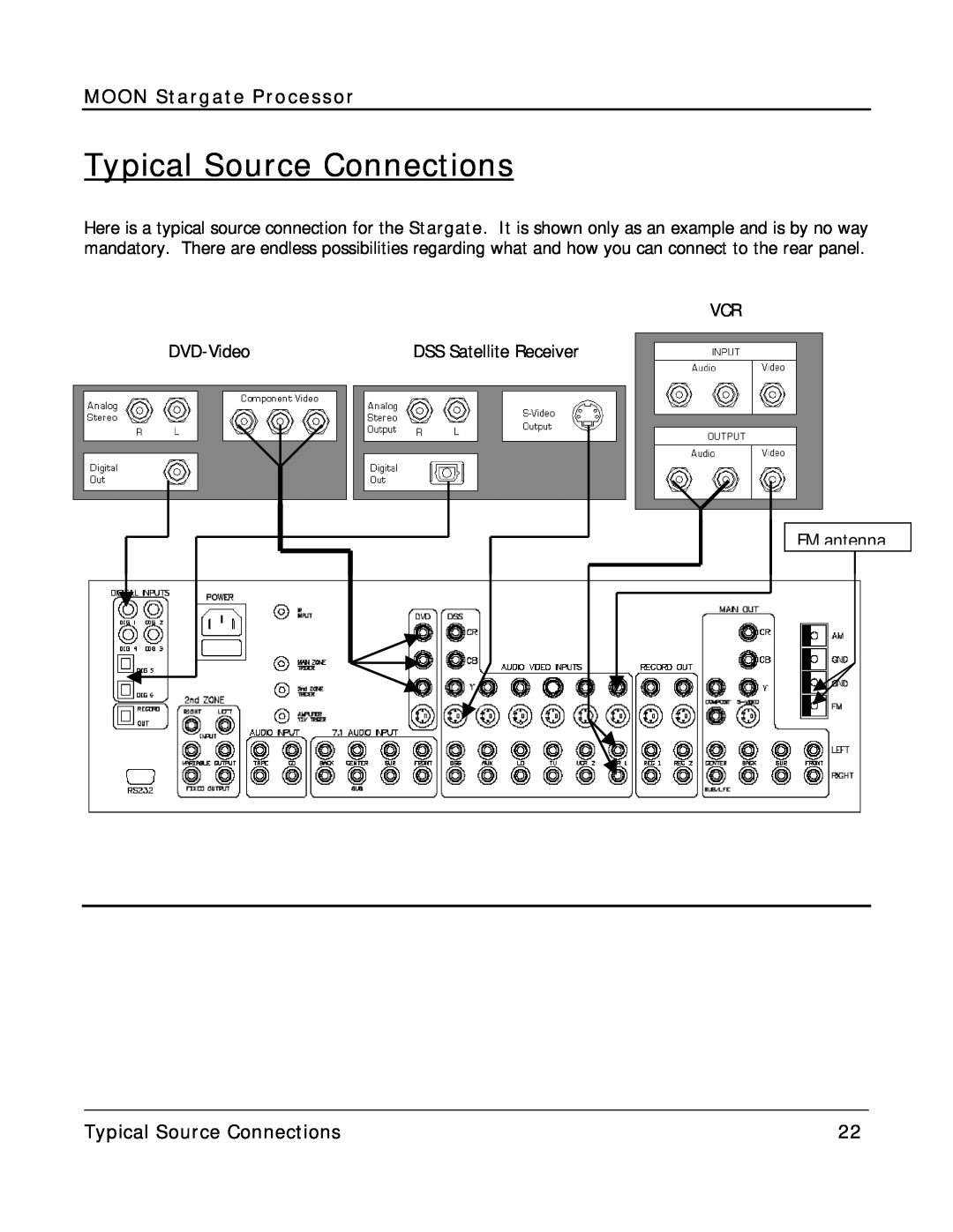 Simaudio Preamplifier and D/A converter owner manual Typical Source Connections, MOON Stargate Processor 