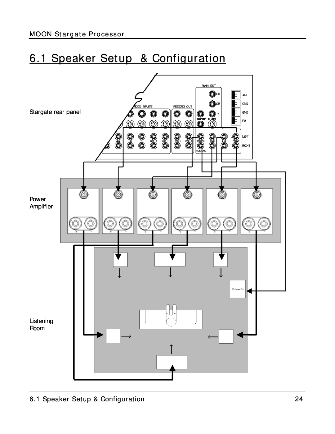 Simaudio Preamplifier and D/A converter owner manual Speaker Setup & Configuration, MOON Stargate Processor 