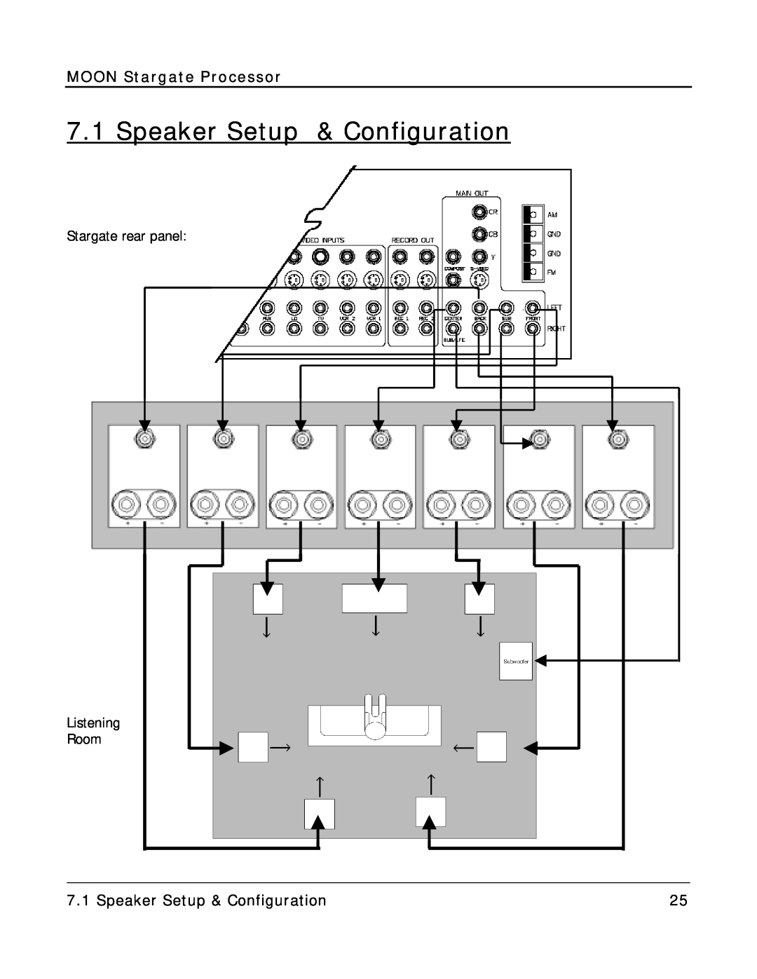 Simaudio Preamplifier and D/A converter owner manual Speaker Setup & Configuration, MOON Stargate Processor 