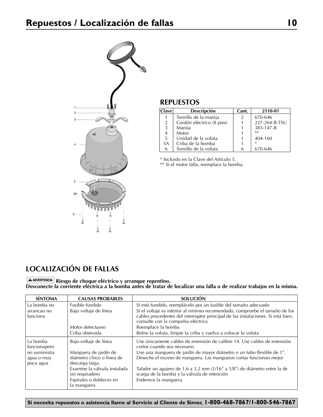 Simer Pumps owner manual Repuestos / Localización de fallas, Localización DE Fallas, Clave Descripción Cant 2110-01 