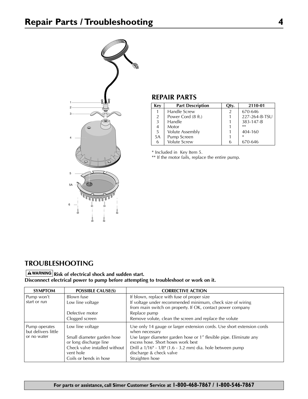 Simer Pumps Repair Parts / Troubleshooting, Key Part Description Qty 2110-01, Symptom Possible Causes Corrective Action 