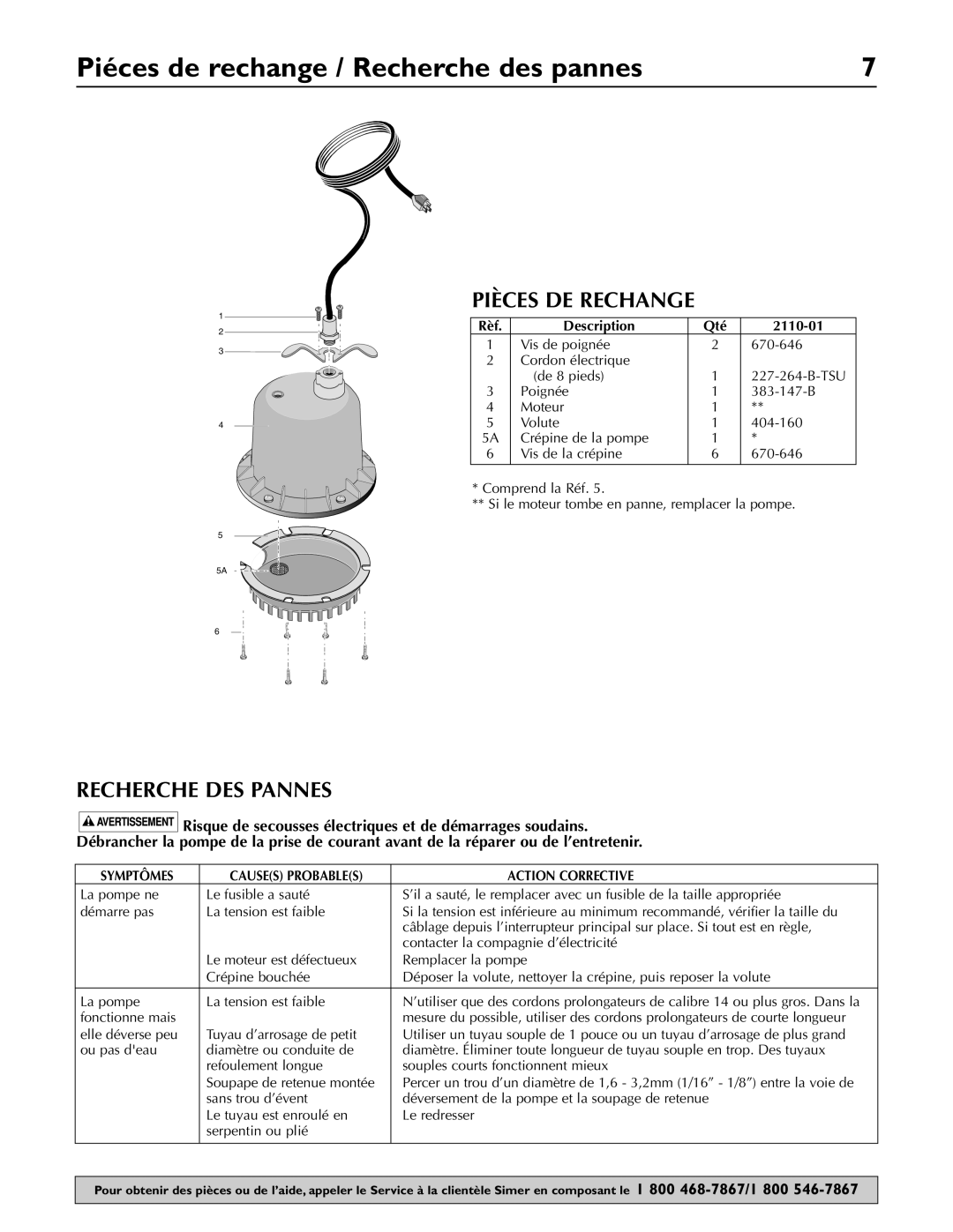 Simer Pumps 2110 owner manual Piéces de rechange / Recherche des pannes, Pièces DE Rechange, Recherche DES Pannes 