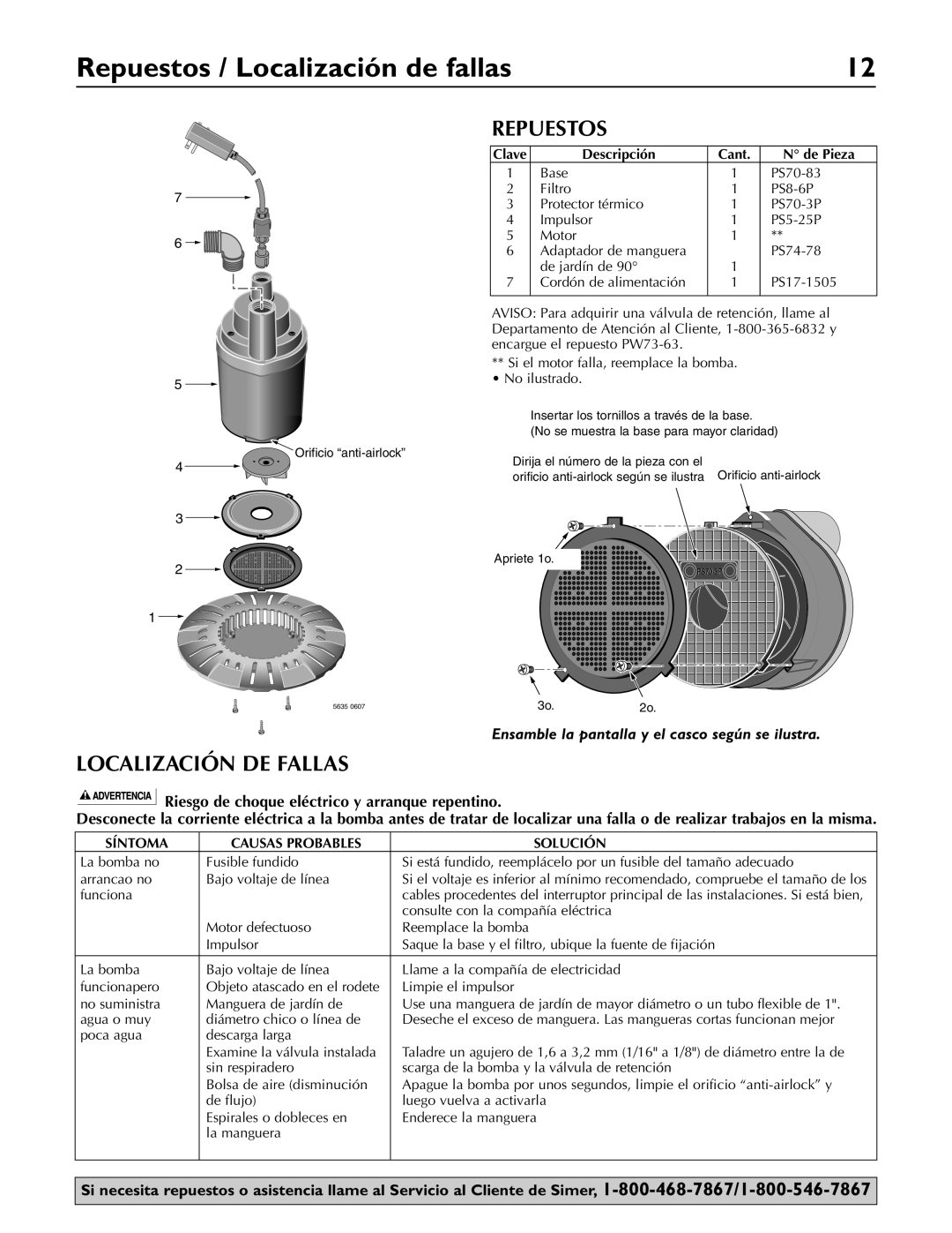 Simer Pumps 2115 owner manual Repuestos / Localización de fallas, Localización DE Fallas 