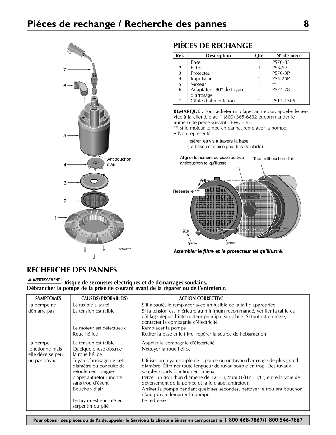 Simer Pumps 2115 owner manual Piéces de rechange / Recherche des pannes, Pièces DE Rechange, Recherche DES Pannes 