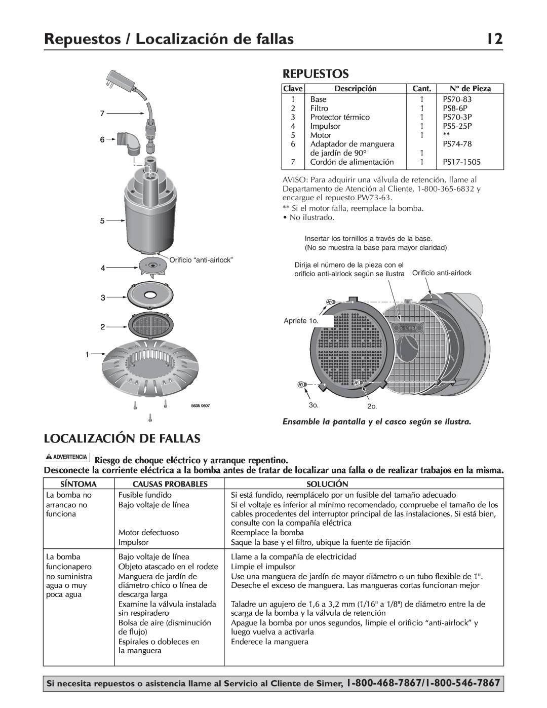 Simer Pumps 2115 Repuestos / Localización de fallas, Localización De Fallas, OrificioAnti-Airloc“anti-airlock” 4 Hole 