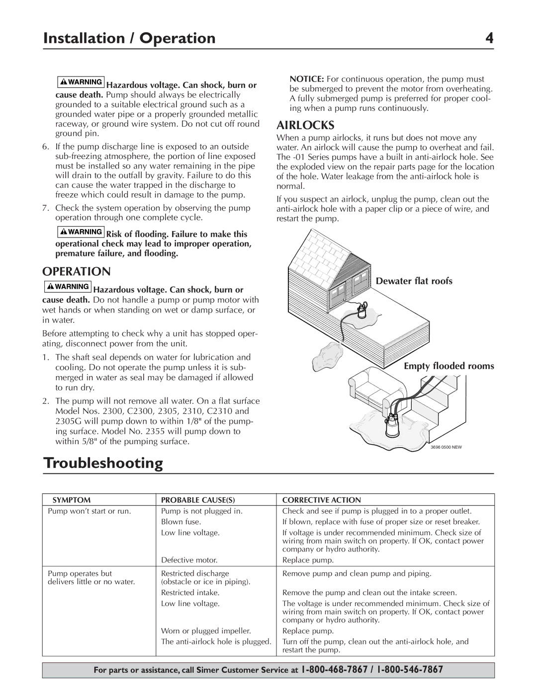 Simer Pumps 2300, 2310, 2355 Installation / Operation, Troubleshooting, Airlocks, Symptom Probable Causes Corrective Action 