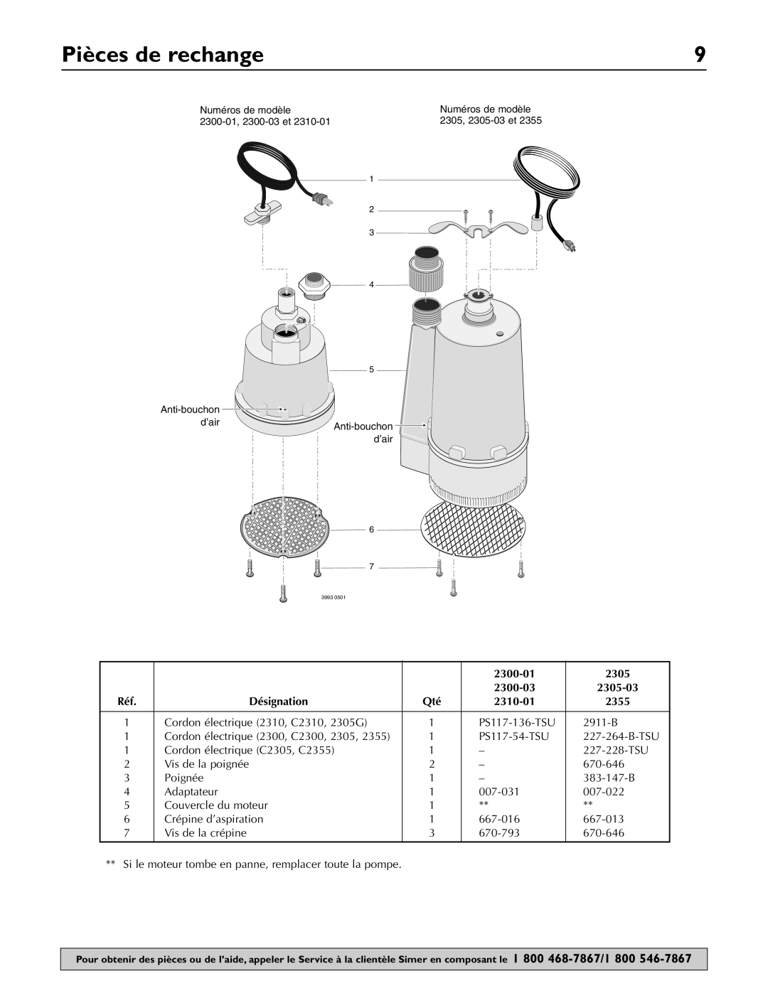 Simer Pumps 2300, 2355, 2305 owner manual Pièces de rechange, Désignation Qté 2310-01 