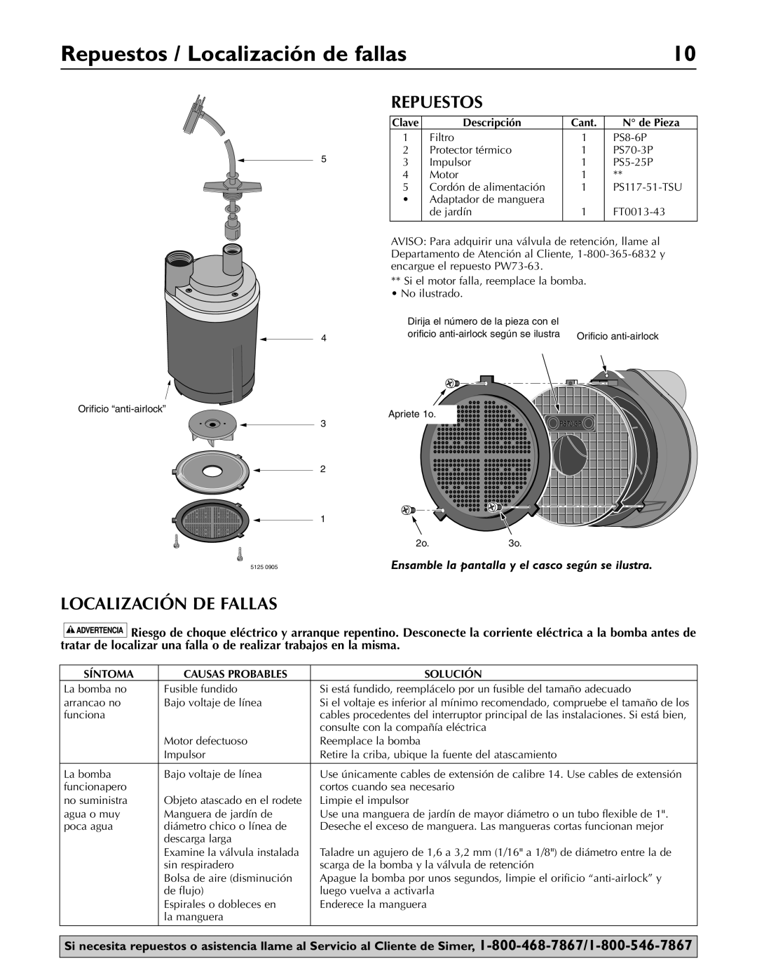 Simer Pumps 2330-03 owner manual Repuestos / Localización de fallas, Localización De Fallas, Anti-Airlock, Hole 